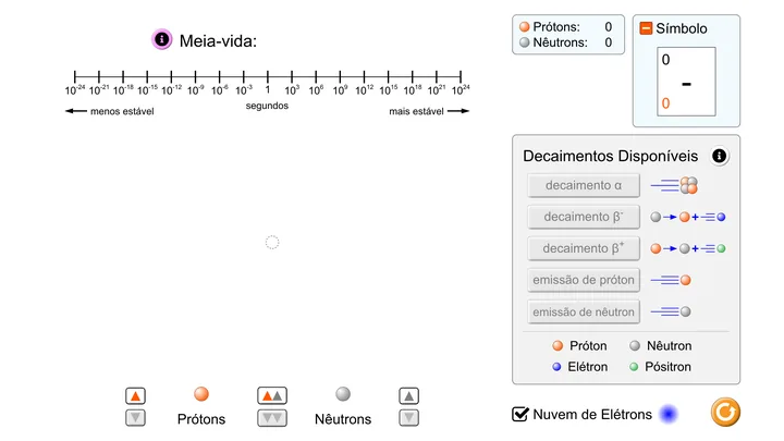 Tela da simulação Monte um Núcleo