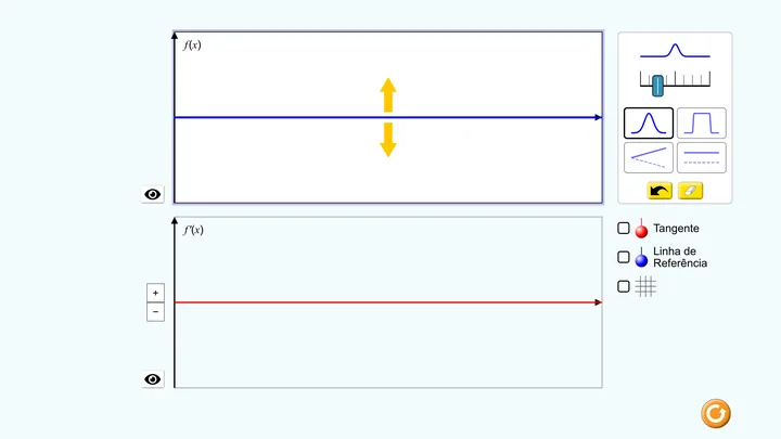Tela da simulação Gráfico de Cálculo