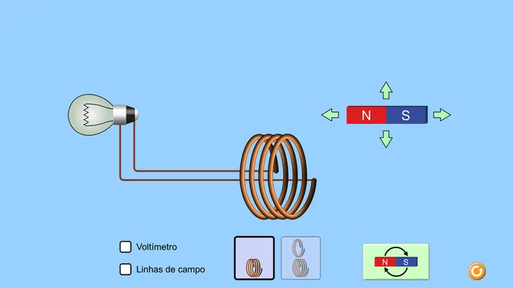 Tela da simulação Lei de Faraday