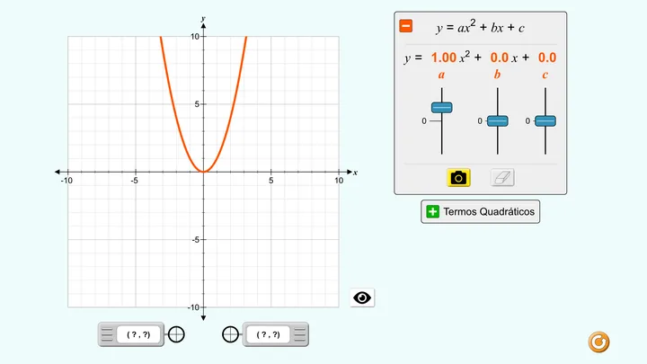 Tela da simulação Gráfico de Quadráticas